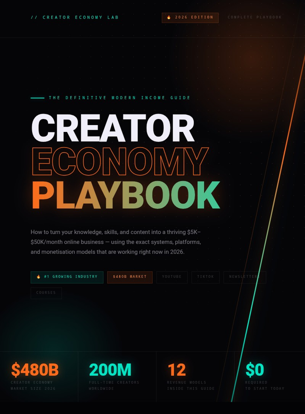 The Creator Economy Playbook