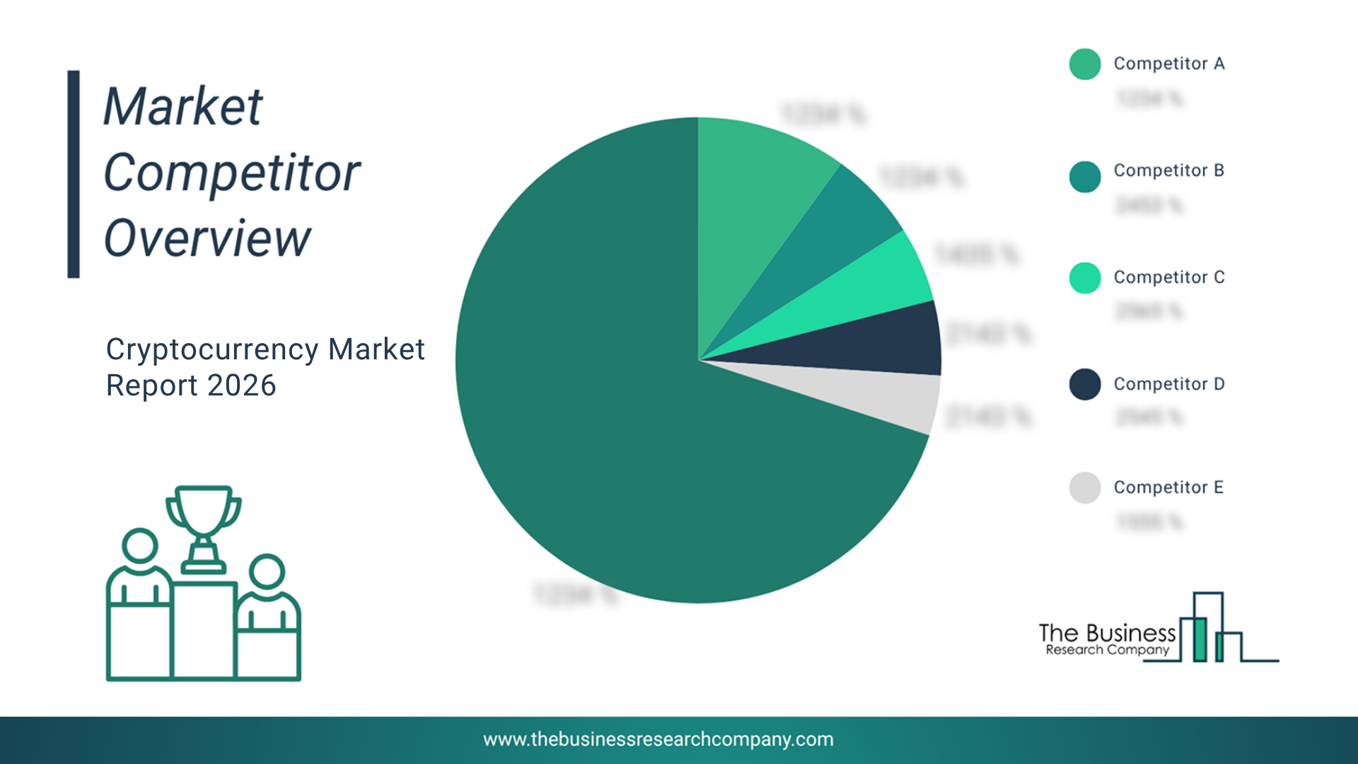 Creator Tokens Market Research