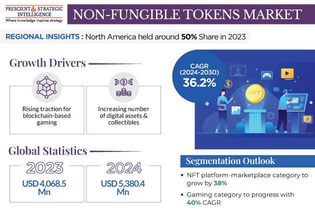 2026 Creator Tokens Infrastructure Analysis: Building Sustainable Onchain Monetization Strategies
