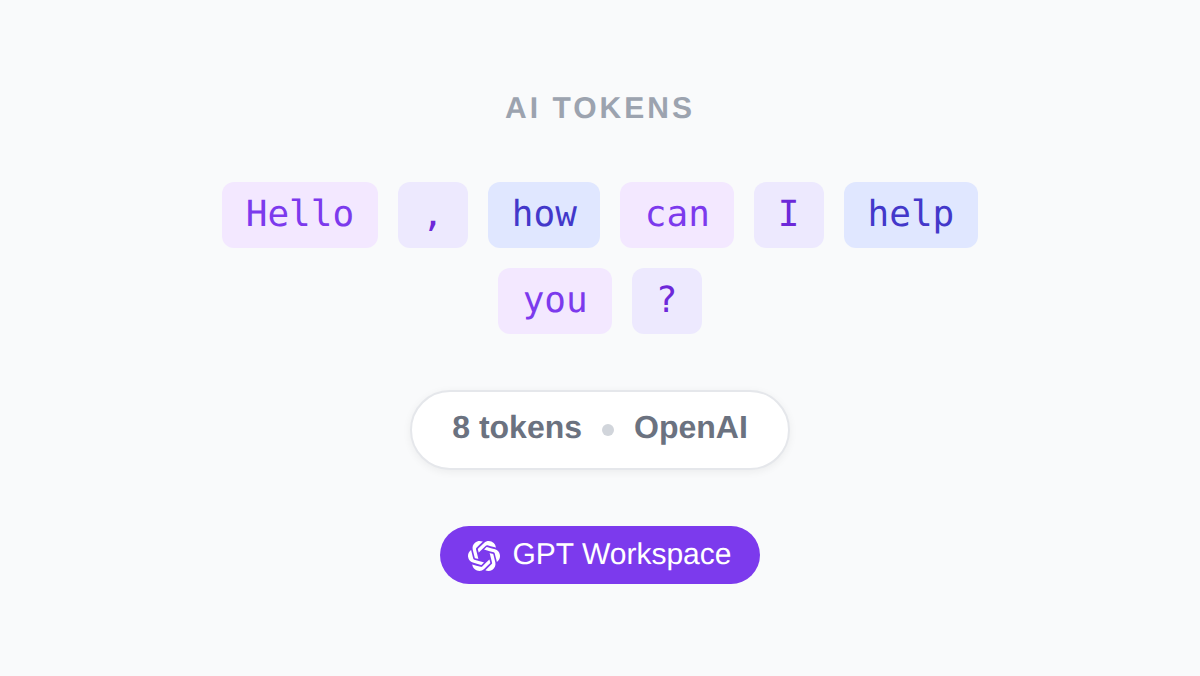 Creator Tokens Analysis
